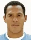 Aldo Leao Ramírez futbolcu profil fotoğrafı
