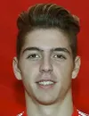 Aleksandar Isailovic futbolcu profil fotoğrafı