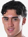 Andreas Pieri futbolcu profil fotoğrafı