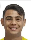Andrés Catalán - Correcaminos de la UAT futbolcusu