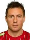 Attila Dobos futbolcu profil fotoğrafı