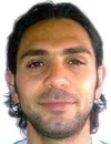 Aydın Kuzu futbolcu profil fotoğrafı