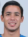 Benjamín Sánchez - CD Irapuato futbolcusu