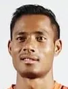 Bishorjit Singh - Calicut Football Club futbolcusu
