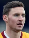 Bob McHugh - Pollok FC futbolcusu