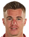 Claudiu Petrila - FC Rapid 1923 futbolcusu