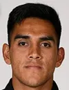 Daniel Gutiérrez - Puebla FC futbolcusu