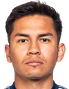 Felipe Hernández - Des Moines Menace futbolcusu