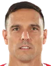 Georgi Milanov - FC Dinamo 1948 futbolcusu