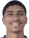 Guilherme Soares - SC Internacional U20 futbolcusu