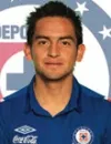 Héctor Gutiérrez futbolcu profil fotoğrafı