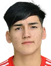 Ian Subiabre - CA River Plate futbolcusu