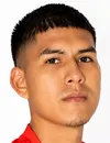 Iker Aguilar futbolcu profil fotoğrafı