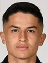 Iván Moreno - Club León FC futbolcusu