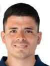 Jared Muñoz futbolcu profil fotoğrafı