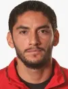 Jesús Corona futbolcu profil fotoğrafı