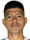 Jhon Rodríguez - Chacaritas FC futbolcusu