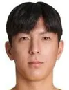 Ji-ha Yoo - Jeonnam Dragons futbolcusu