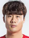 Ji-su Park - giocatore del Jeonbuk Hyundai Motors