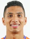 Jorge Gutiérrez - Deportivo La Guaira futbolcusu