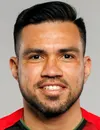 José Escalante - Karriereende futbolcusu
