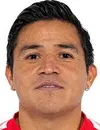 Juan Castro - Atlético Ottawa futbolcusu