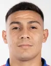 Juan Cruz Vega - CA Ferrocarril Midland futbolcusu