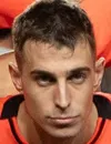 Juan Fernando Alfaro - Olimpia Asunción player