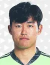 Jung-ho Kim futbolcu profil fotoğrafı