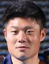 Kei Munechika - Toho Titanium SC futbolcusu