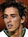 Lachlan Wales - Perth Glory futbolcusu