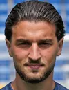 Leon Avdullahu - joueur du TSG 1899 Hoffenheim