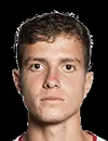 Luan Martins - EC Juventude futbolcusu