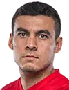 Luis Cárdenas - CF Monterrey futbolcusu
