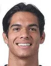 Luis Puente - CF Atlante futbolcusu