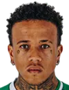 Luizão - Clube de Regatas Brasil (AL) futbolcusu