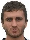 Mahmut Öksüz futbolcu profil fotoğrafı