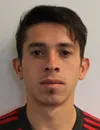 Mariano Miño futbolcu profil fotoğrafı