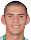 Mateo Mendizabal - CA Banfield II futbolcusu