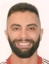 Mikail Albayrak - Bayburt Özel Idare Spor futbolcusu