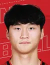 Min-yong Sim - Siheung City futbolcusu