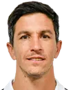 Nacho Fernández - Club de Gimnasia y Esgrima La Plata futbolcusu