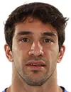 Pablo Gaitán futbolcu profil fotoğrafı