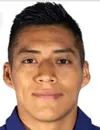 Ricardo Alba - Tigres de Álica FC futbolcusu