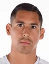 Ricardo Chávez - CF Monterrey futbolcusu