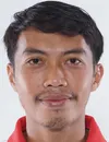 Riyan Ardiansyah - Persebaya Surabaya futbolcusu