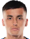 Shakhzod Rakhmatullaev - FK Qizilqum futbolcusu