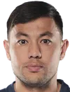 Shokhruz Norkhonov - FK Qizilqum futbolcusu