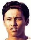 Shubham Rawat - Dempo SC futbolcusu