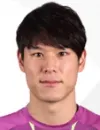 Si-hoon Kim - jugador del Karriereende